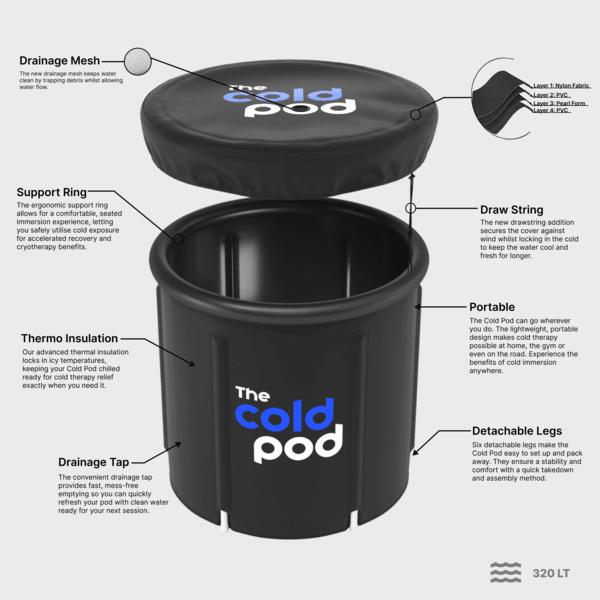 The Cold Pod Insulated Ice Bath Tub USA