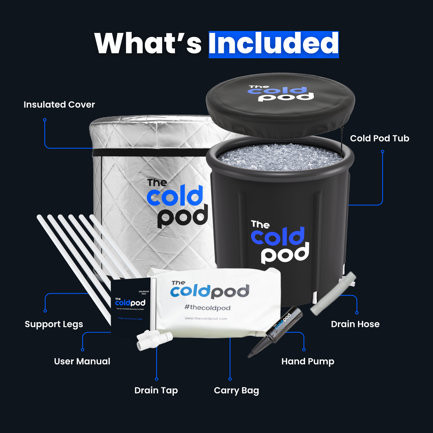 The Cold Pod USA