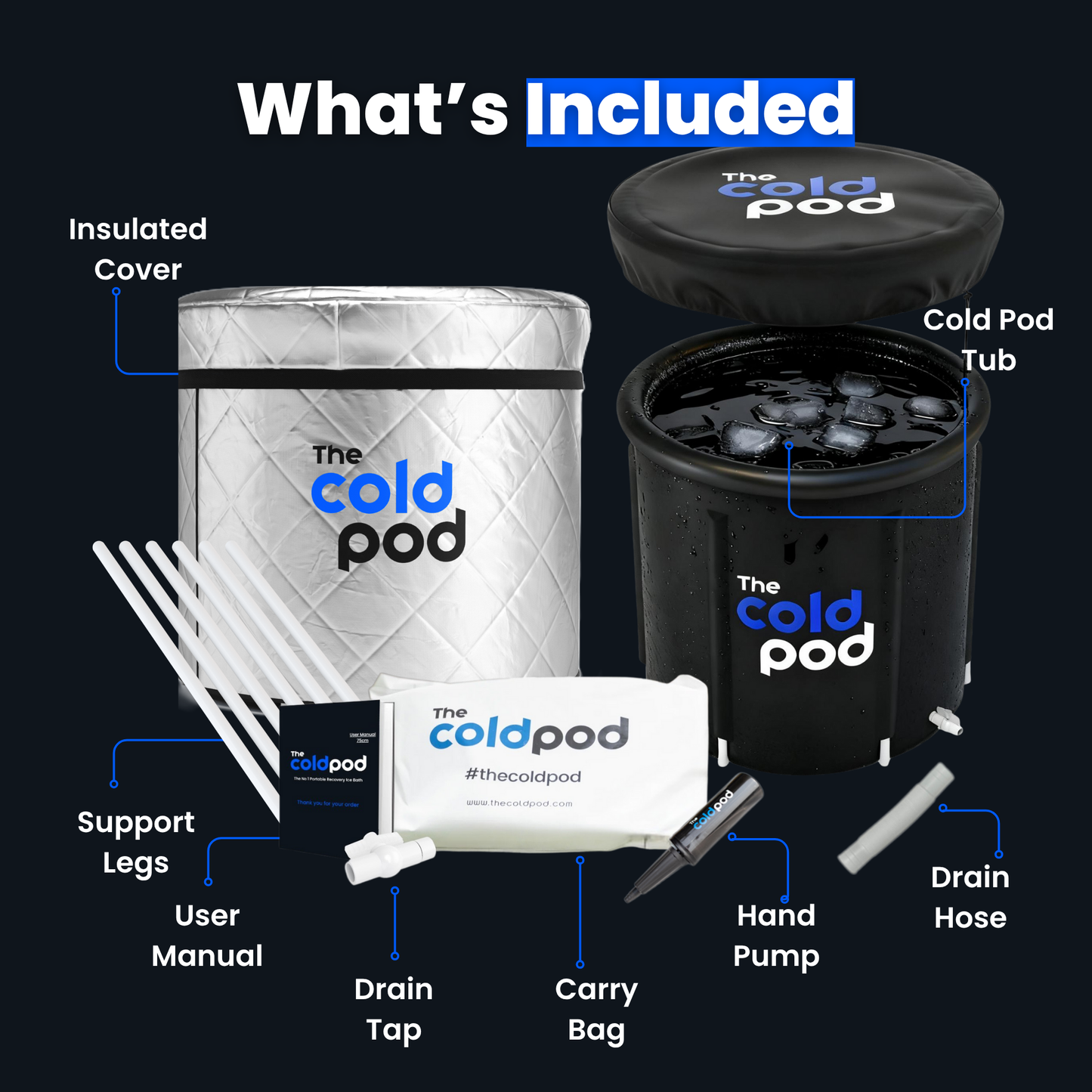 The Cold Pod Insulated Ice Bath Tub Bundle USA